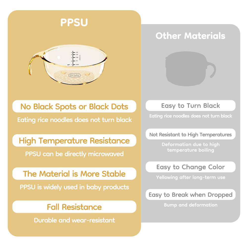ชุดอาหารเสริม PPSU - BT15
